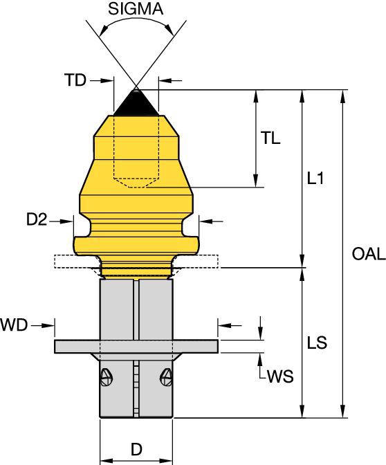 Small-Conical-RL-RZ-RK Foundation Drilling - 1010782 - Kennametal