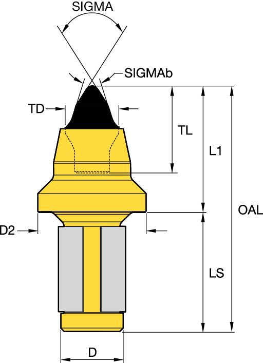 Small-Conical-SM Trenching - 3663476 - Kennametal