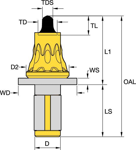 Rotating Tungsten Carbide Pick • 25mm (.99 in) Shank