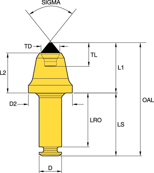 Rotating Tungsten Carbide Pick • 20mm (.76 in) Shank