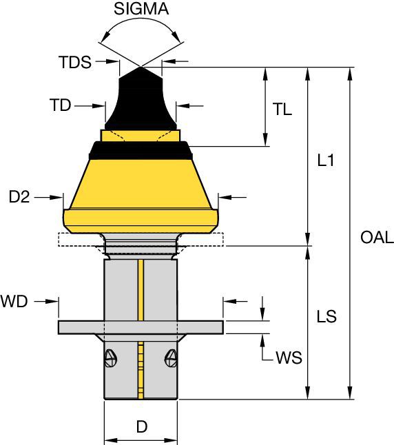 Smooth Retainer for any Bore • Cap Tip with Carbide Ring for Extremely Abrasive Conditions