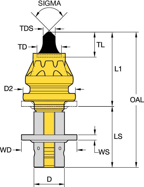 Rotating Tungsten Carbide Pick • 20mm (.76 in) Shank