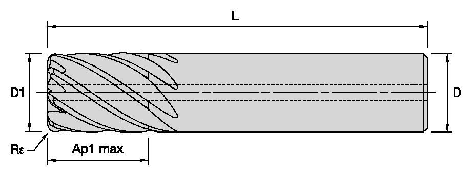 HARVI™ IV • Radiused • 8 Flutes • Internal Coolant • Plain Shank • Inch