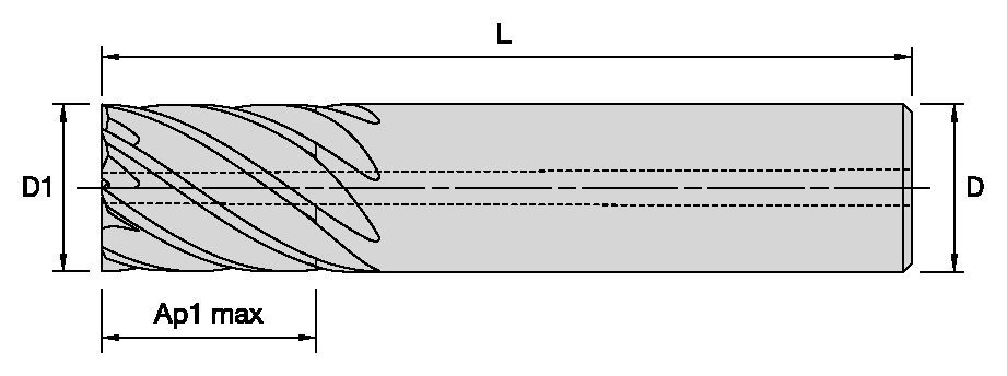 HARVI™ IV • Square End • 8 Flutes • Internal Coolant • Plain Shank • Metric