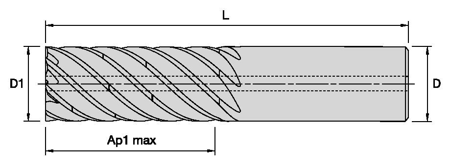 HARVI™ IV • Square End • 8 Flutes • Internal Coolant • Chipbreaker • Plain Shank • Inch