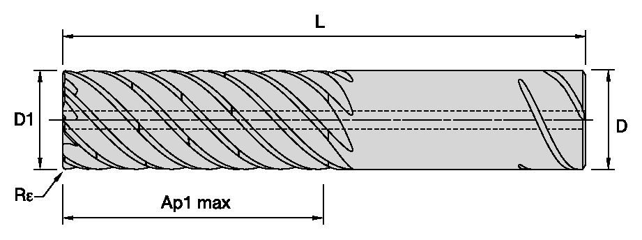 HARVI™ IV Eight Flute End Mill for Roughing and Finishing<br/>Covering the Broadest Range of Applications and Materials