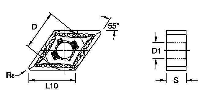 Kenloc™ Inserts