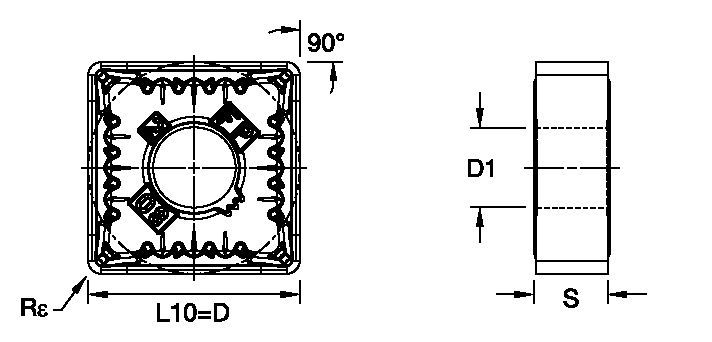 Kenloc™ Inserts