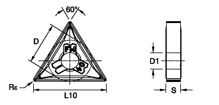 Kenloc™ Inserts