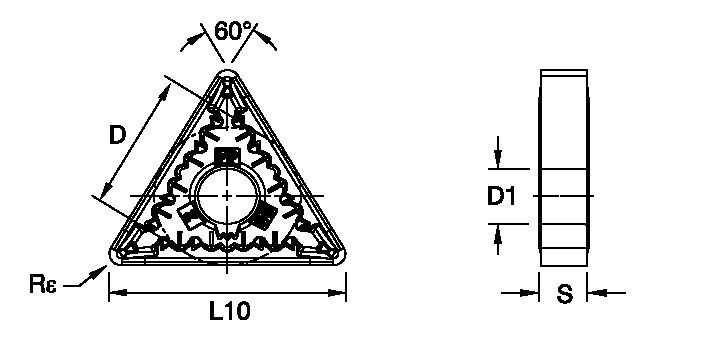 Kenloc™ Inserts