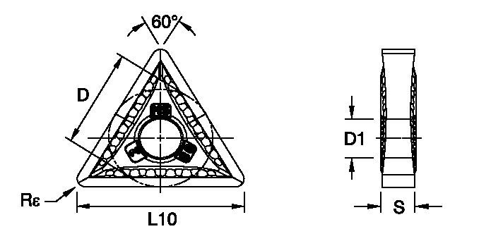 Kenloc™ Inserts