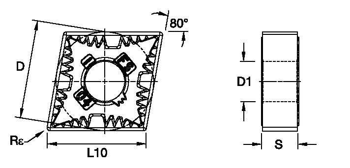 Negative Inserts • CNGG-FS