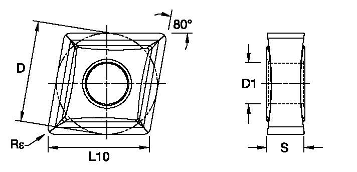 Kenloc™ Inserts