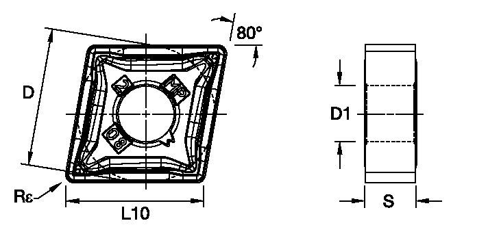 Kenloc™ Inserts