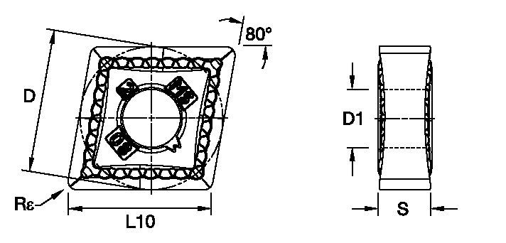 Kenloc™ Inserts