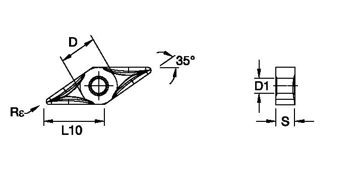 Kenloc™ Inserts