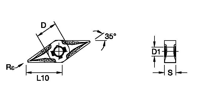 Kenloc™ Inserts