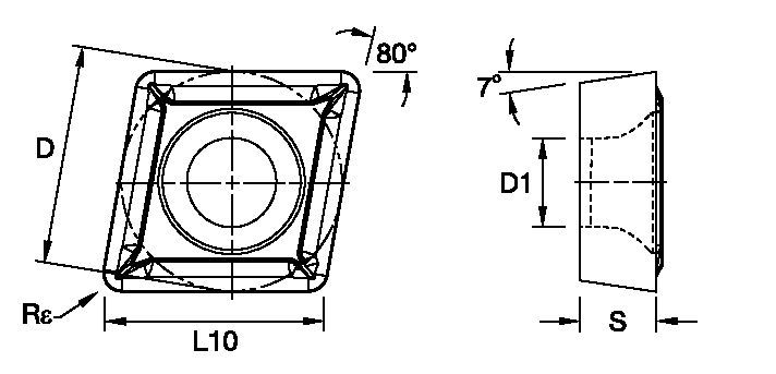 Positive Inserts • CCGT-LF