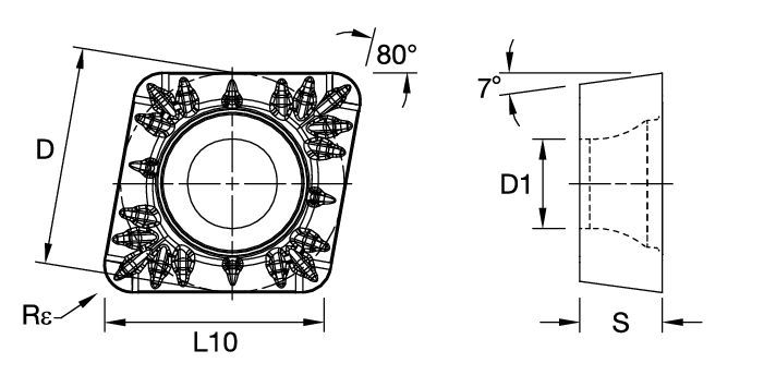 Screw-On Inserts