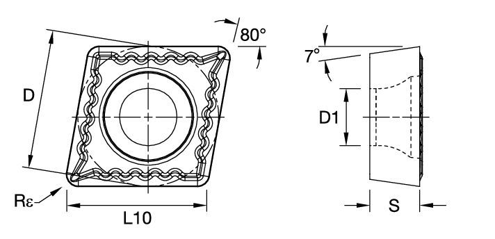 CCMT-UF Turning - 7088702 - Kennametal