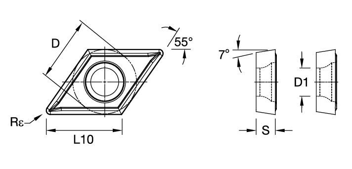 Insertos Screw-On