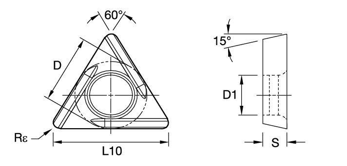 Screw-On Wendeschneidplatten