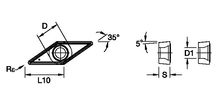 Screw-On Inserts