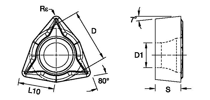 Screw-On Wendeschneidplatten