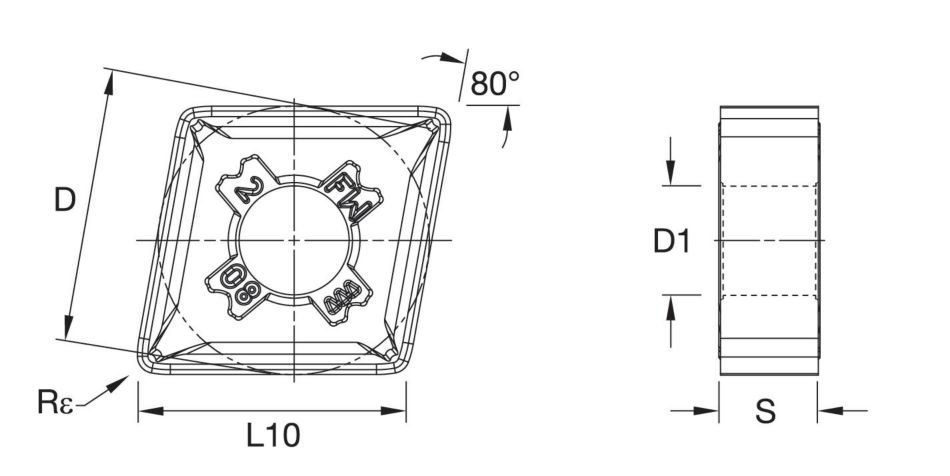 Kenloc™ Inserts