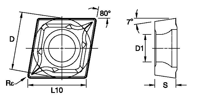 ISO Turning for Small Parts Machining • Swiss-Type Lathes