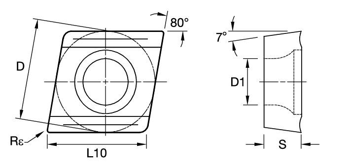 ISO Turning for Small Parts Machining • Swiss-Type Lathes