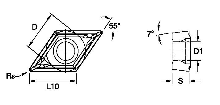 Torneado ISO para mecanizado de piezas pequeñas • Tornos de tipo Suizo