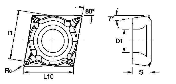 ISO Turning for Small Parts Machining • Swiss-Type Lathes