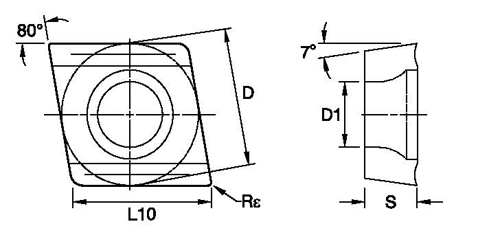 ISO Turning for Small Parts Machining • Swiss-Type Lathes