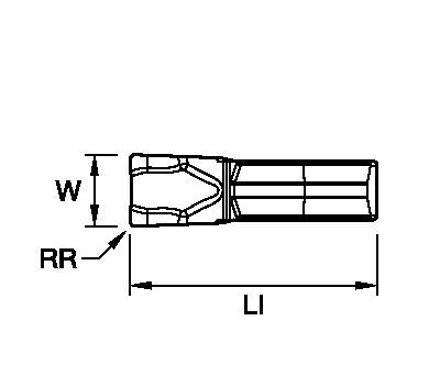 A2™ afsteek wisselplaten