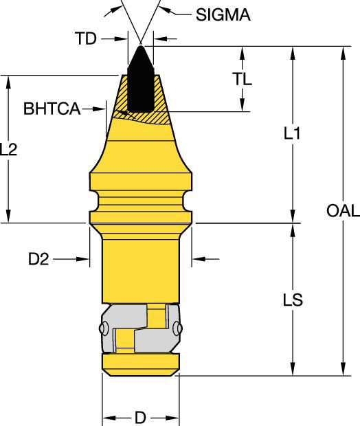 Small-Conical-U5 Foundation Drilling - 1010318 - Kennametal