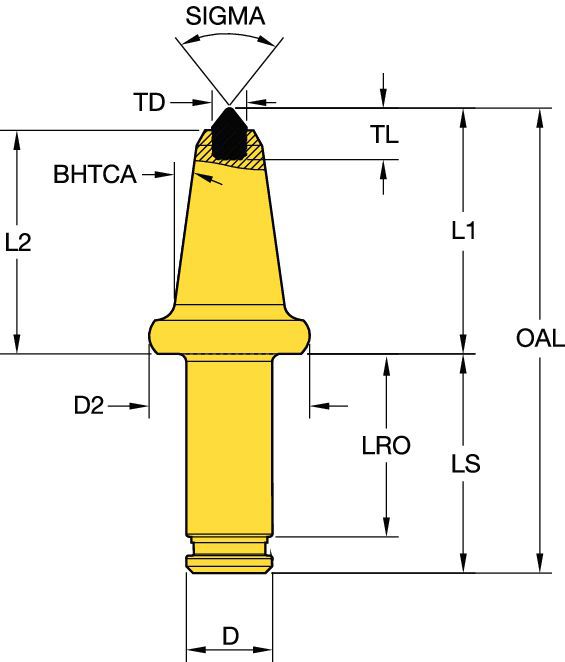 Rotating tungsten carbide pick • 30mm (1.18") Shank-External Hairpin Retainer • Plug Tip for hard cutting