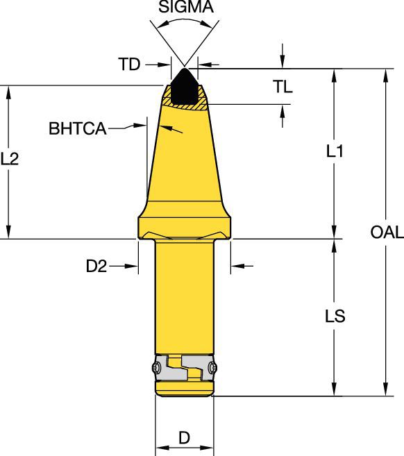 Rotating tungsten carbide pick • 35mm (1.38") Shank-Dimpled Short Retainer for grooved bore • Plug Tip for hard cutting