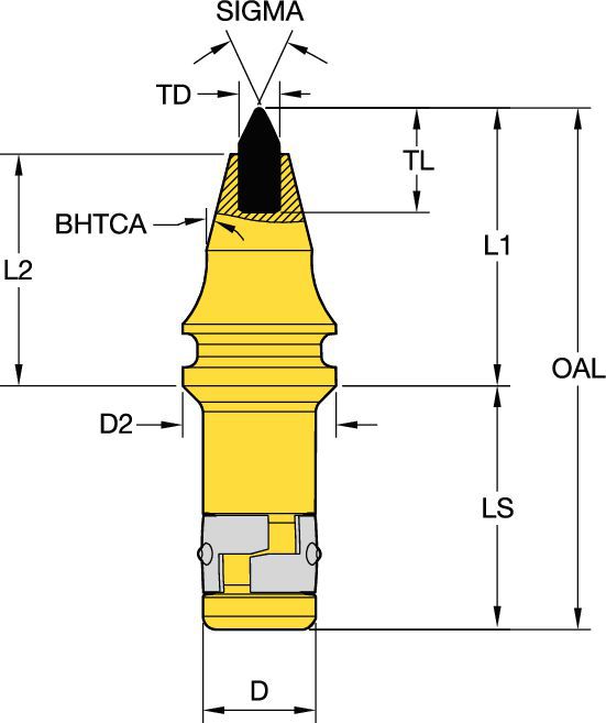 Rotating tungsten carbide pick • 19mm (0.74") Shank-Dimpled Short Retainer for grooved bore • Plug Tip for hard cutting