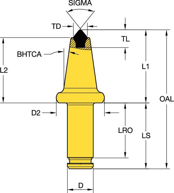 STD Body Tool 30 Underground Mining - 1075595 - Kennametal