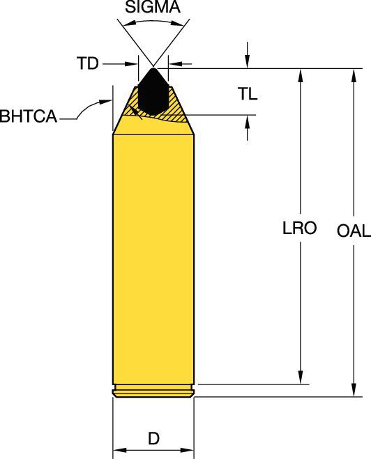 Slim Tool 51 CR Underground Mining - 1326986 - Kennametal