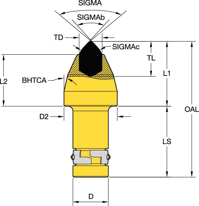 Rotating tungsten carbide pick • 38mm (1.50") Shank-Dimpled Short Retainer for grooved bore • Plug Tip for hard cutting