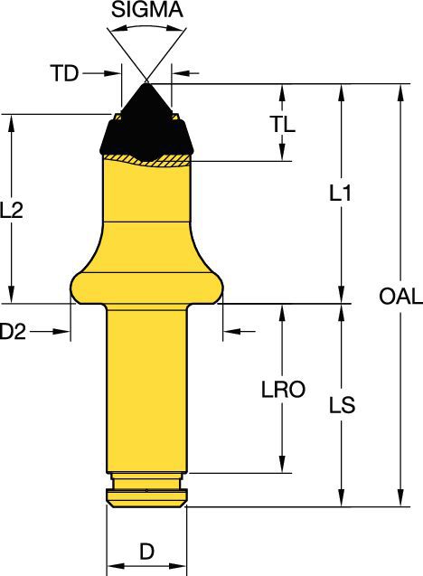 Rotating tungsten carbide pick • 30mm (1.18") Shank-External Hairpin Retainer • Plug Tip for hard cutting