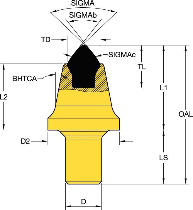 Rotating tungsten carbide pick • 19mm (0.74") Shank-Weld-On • Narrow Bottom