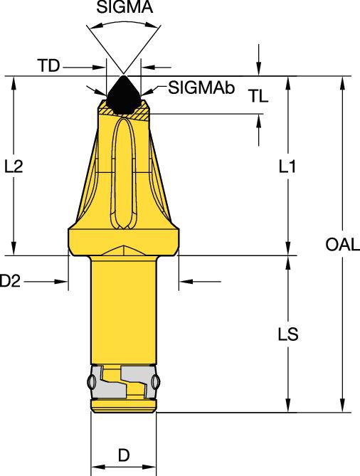 "30mm (1.18"") Shank Fin" Underground Mining - 1880620 - Kennametal