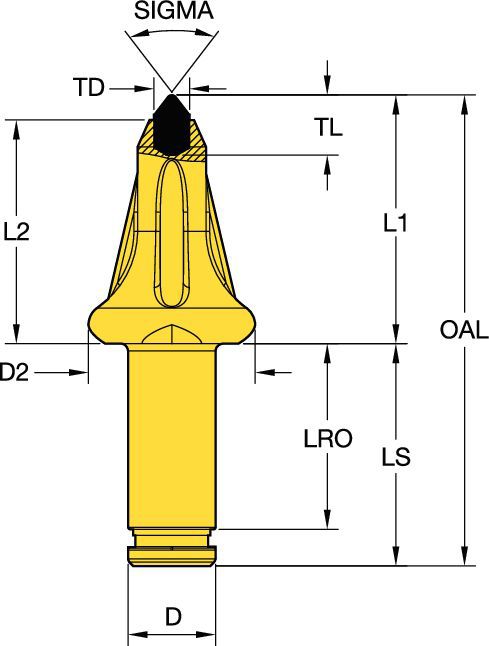 "30mm (1.18"") Shank Fin" Underground Mining - 1891423 - Kennametal