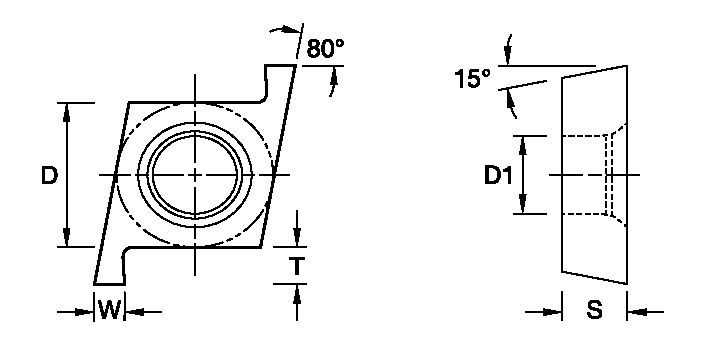 Screw-On Inserts