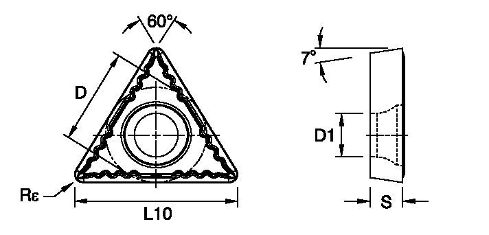 Screw-On Inserts