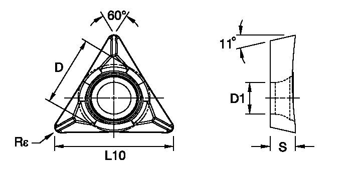 Screw-On Inserts