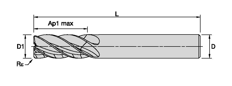 HARVI™ II TE • Radiused • 5 Flutes • Plain Shank • Inch